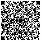 QR code with Midwest Millwright Sales & Service I contacts
