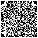 QR code with Millwright 1066 contacts