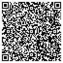 QR code with Millwright Riggers Inc contacts