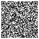 QR code with Millwright Service Inc contacts