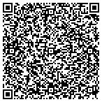 QR code with Millwright Services Bill Dyson Dba contacts