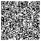 QR code with Millwright Services & Designs contacts