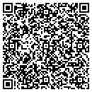 QR code with Millwrights Inc Of Al contacts