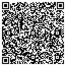 QR code with Millwright's Local contacts
