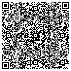 QR code with Southeastern Millwright Services Incorporated contacts