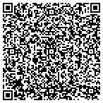 QR code with Trone Construction, Inc contacts