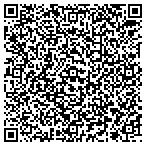 QR code with Gainesville Renewable Energy Center LLC contacts