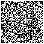 QR code with Renewable Energy Producing Properties LLC contacts