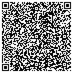 QR code with Standby Power Service Group contacts