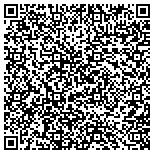 QR code with Bullock Logging & Land Development contacts