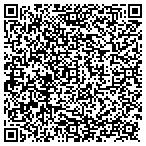 QR code with Kennedy Logging & Sawmill contacts