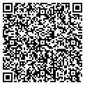 QR code with Kevin Burgess contacts