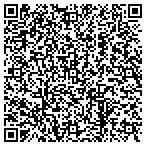 QR code with MIKE JOHNSON'S HARDWOOD LOGS SELECT CUTTING contacts