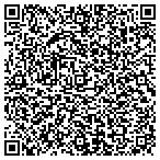 QR code with Mike Luna Farms and Logging contacts