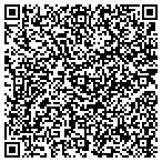 QR code with Raystown Forestry Consulting contacts