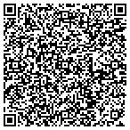 QR code with Russell Logging NW contacts