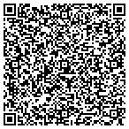 QR code with Sikora logging inc. contacts
