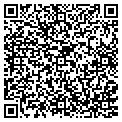 QR code with Squire's Timber Co contacts