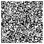 QR code with Sundberg Logging, LLC contacts