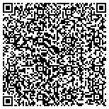 QR code with Timber management solutions of Texas contacts
