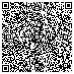 QR code with Trombley Logging LLC contacts