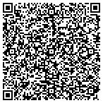 QR code with Jimmy's stump grinding service contacts
