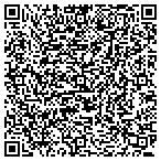 QR code with Joe's Stump Grinding contacts