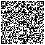 QR code with Bathtub Refinishing Referral contacts