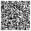QR code with Luallen Company contacts
