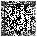 QR code with Brick It Learning Technologies LLC contacts