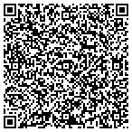 QR code with Greater Fort Lauderdale Lodging contacts