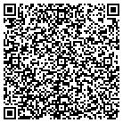 QR code with Mollichella Brick Point contacts
