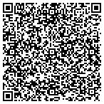 QR code with Not Just Another Brick In The Wall contacts