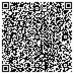QR code with Stone And Brick Renovation Specialists LLC contacts