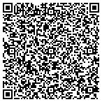 QR code with Mdn Construction contacts