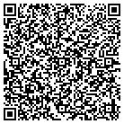 QR code with Mineral Resource Technologies contacts
