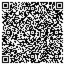 QR code with Closet Master contacts