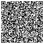 QR code with Closets By Design - Austin contacts