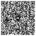 QR code with Closets Etc contacts