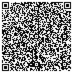 QR code with Everything Closets contacts