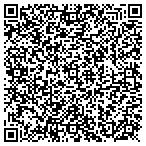 QR code with Inner Space Systems, Inc. contacts