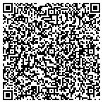 QR code with Luxe Wardrobe Automation, Inc contacts