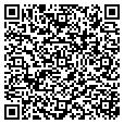 QR code with Norscan contacts
