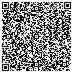 QR code with Christopherson And Associates LLC contacts
