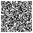 QR code with Penetrx contacts