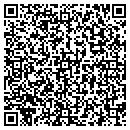 QR code with Sherrin Supply CO contacts