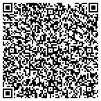 QR code with Affordable Counter Tops Joseph Myers Dba contacts