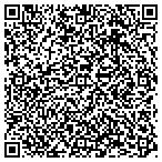 QR code with Austin Custom Countertops contacts
