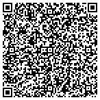 QR code with Cobble Creek Countertops LLC contacts