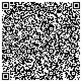 QR code with Concrete Countertops Indianapolis Pros contacts